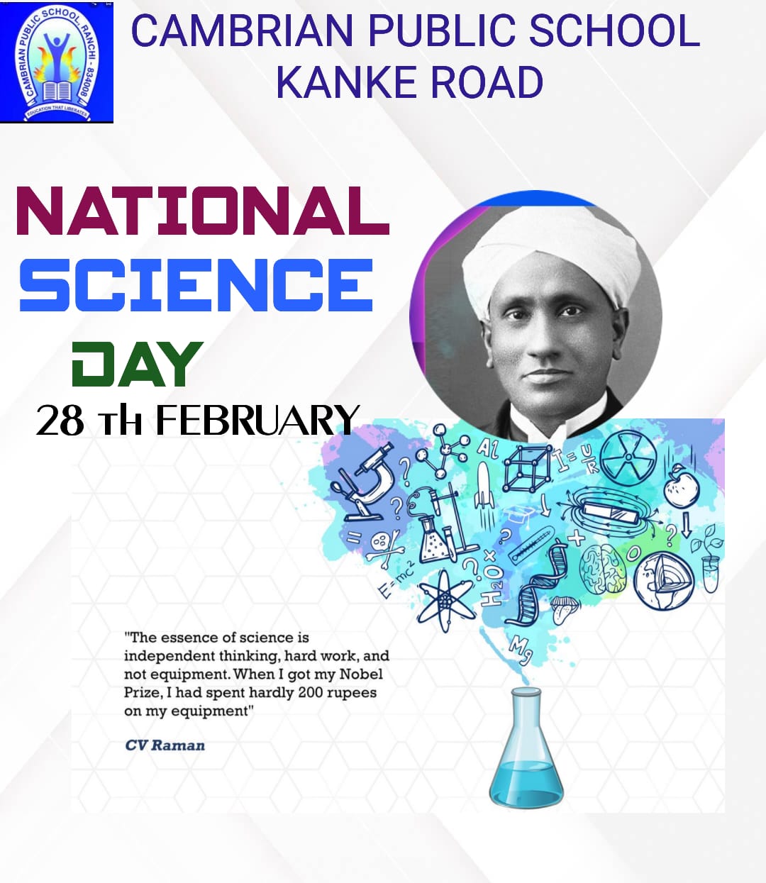 National Science Day 2024